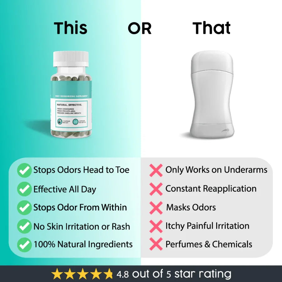 Clinical Strength Internal Deodrant — Gleamont