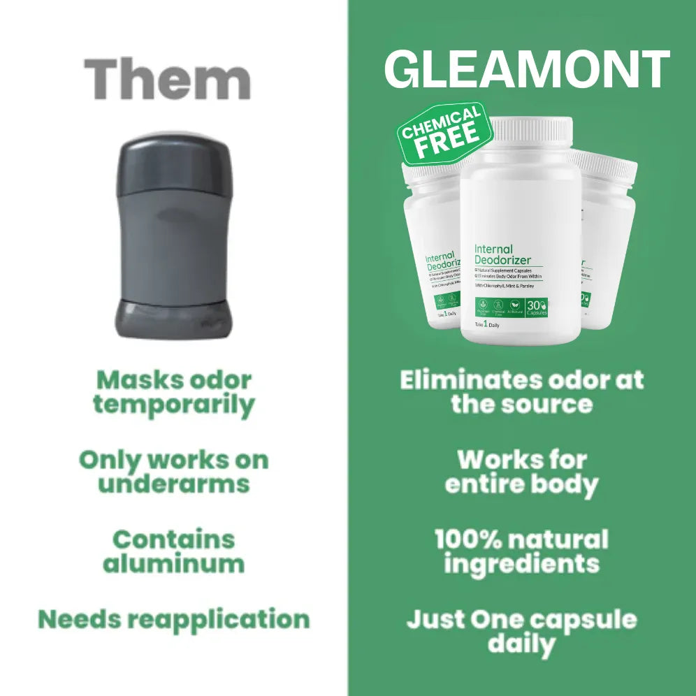 [FREE GIFT] Gleamont™ — Clinical Strength Internal Deodrant