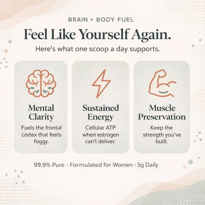 Women's Creatine for Strength, Energy & Clarity