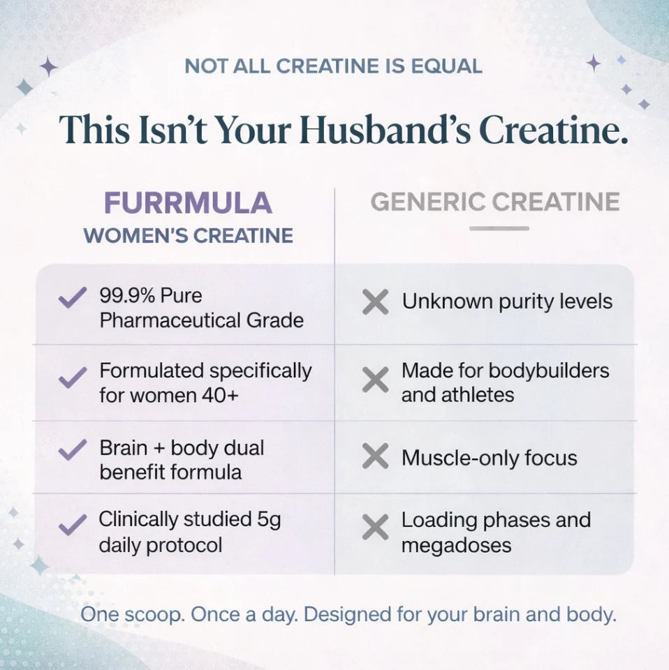 Women's Creatine for Strength, Energy & Clarity